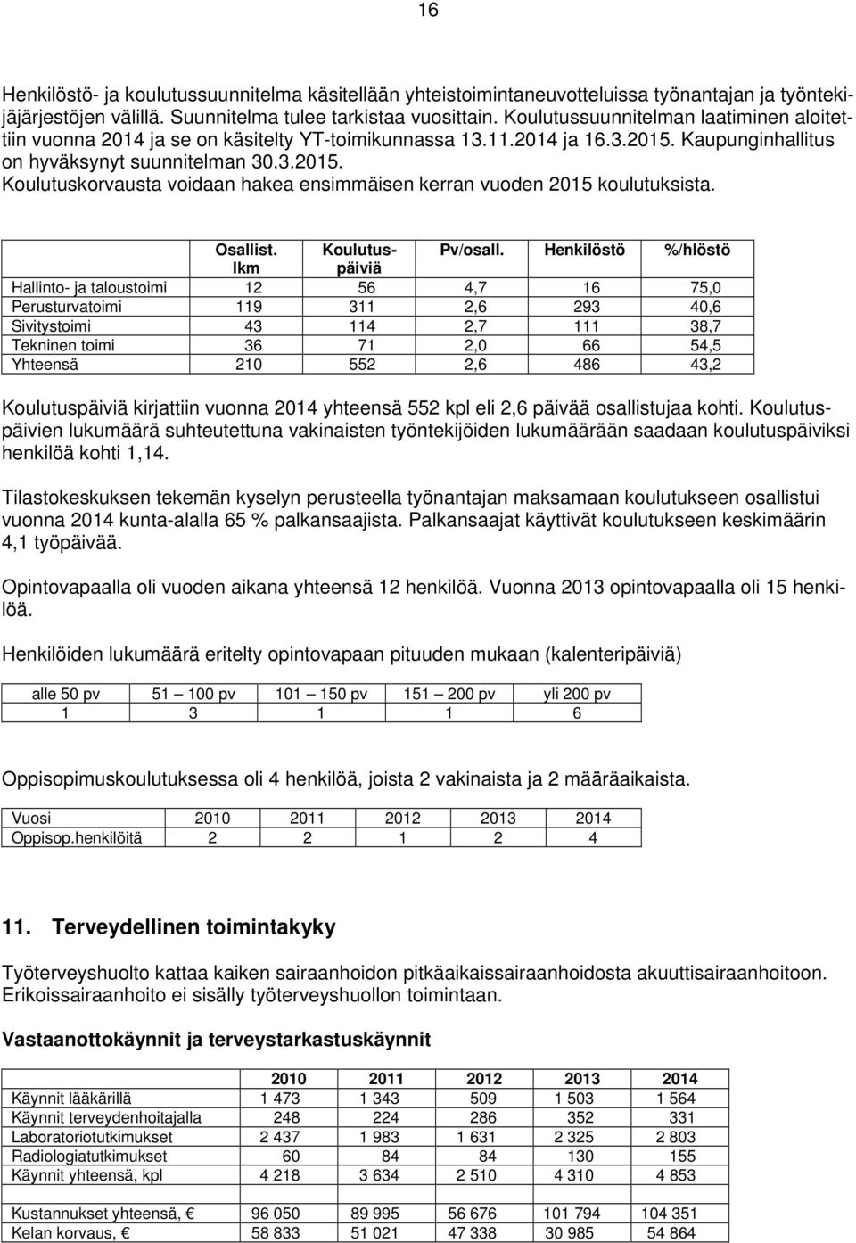 .. Koulutuskorvausta voidaan hakea ensimmäisen kerran vuoden koulutuksista. Osallist. Koulutus- Pv/osall.