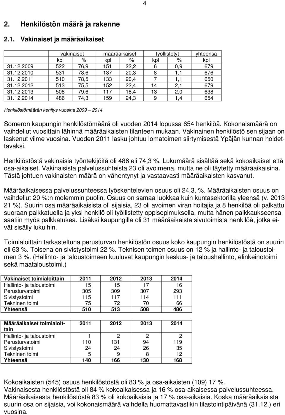 Kokonaismäärä on vaihdellut vuosittain lähinnä määräaikaisten tilanteen mukaan. Vakinainen henkilöstö sen sijaan on laskenut viime vuosina.