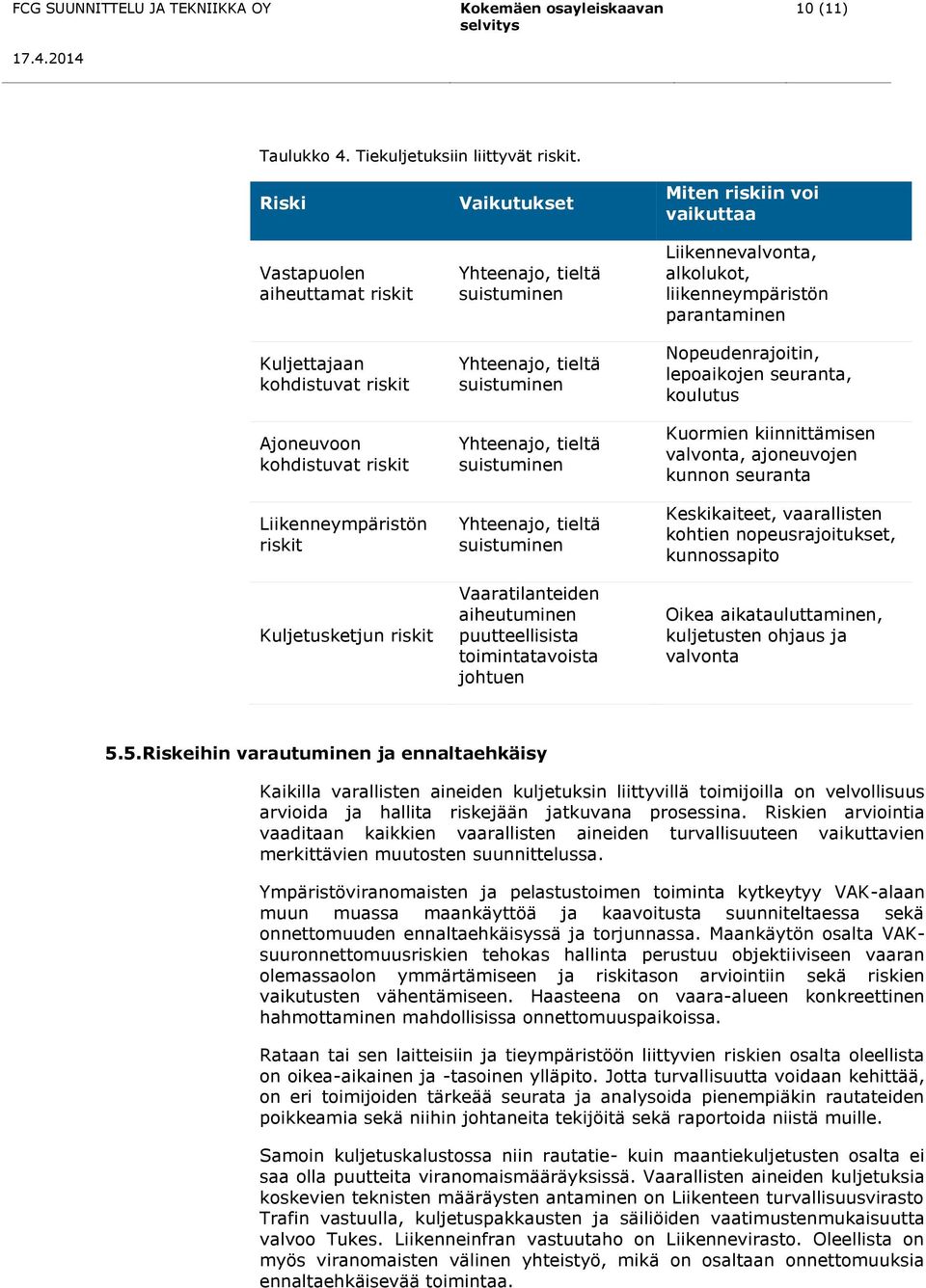tieltä suistuminen Yhteenajo, tieltä suistuminen Yhteenajo, tieltä suistuminen Vaaratilanteiden aiheutuminen puutteellisista toimintatavoista johtuen Miten riskiin voi vaikuttaa Liikennevalvonta,