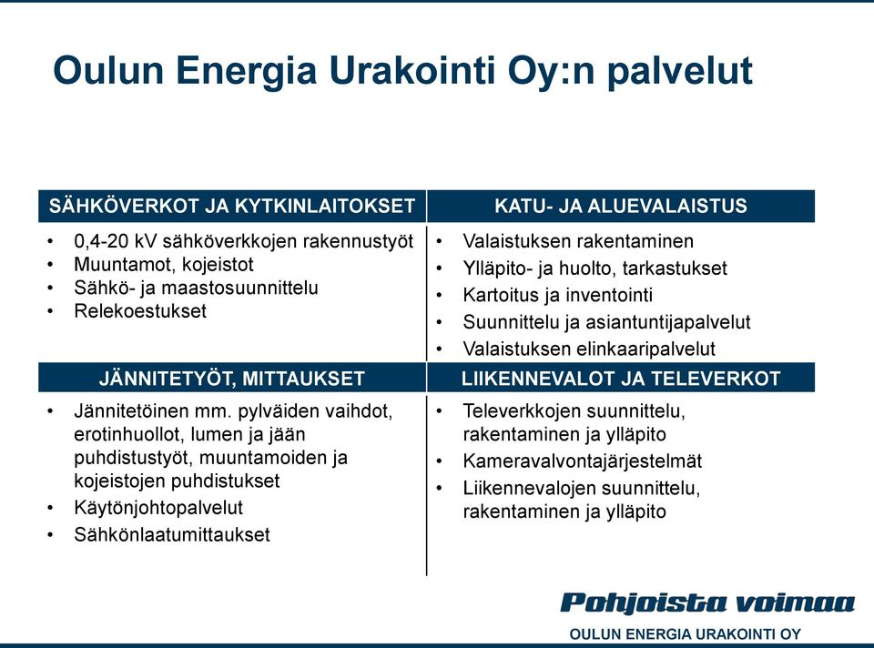 pylväiden vaihdot, erotinhuollot, lumen ja jään puhdistustyöt, muuntamoiden ja kojeistojen puhdistukset Käytönjohtopalvelut Sähkönlaatumittaukset KATU- JA ALUEVALAISTUS