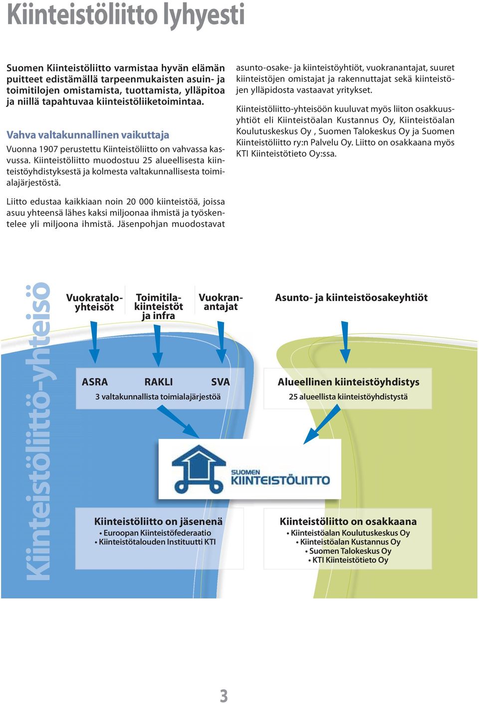 Kiinteistöliitto muodostuu 25 alueellisesta kiinteistöyhdistyksestä ja kolmesta valtakunnallisesta toimialajärjestöstä.