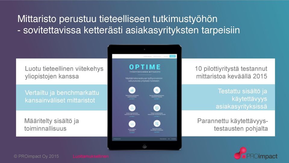 kansainväliset mittaristot Määritelty sisältö ja toiminnallisuus 10 pilottiyritystä testannut