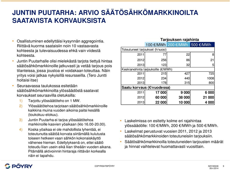 Juntin Puutarhalle olisi mielekästä tarjota tiettyä hintaa säätösähkömarkkinoille jatkuvasti ja vetää tarjous pois tilanteissa, jossa joustoa ei voidakaan toteuttaa.