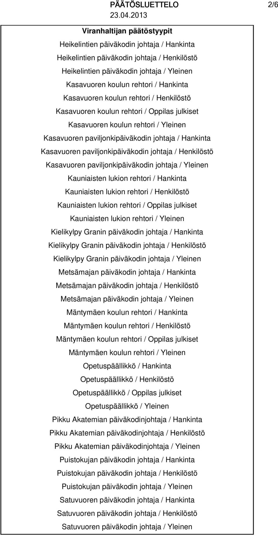 Kasavuoren paviljonkipäiväkodin johtaja / Yleinen Kauniaisten lukion rehtori / Hankinta Kauniaisten lukion rehtori / Kauniaisten lukion rehtori / Kauniaisten lukion rehtori / Yleinen Kielikylpy