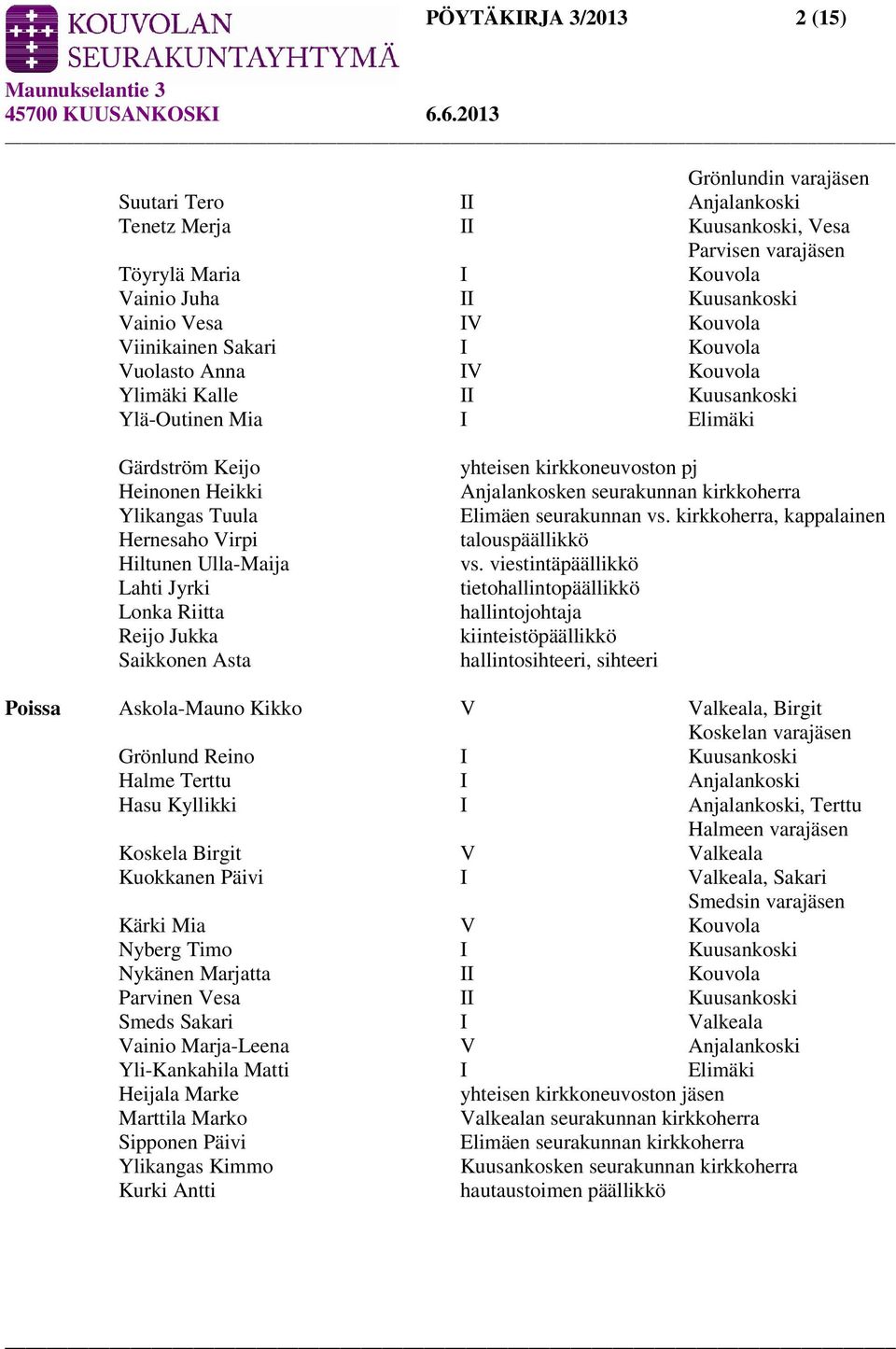 Ulla-Maija Lahti Jyrki Lonka Riitta Reijo Jukka Saikkonen Asta yhteisen kirkkoneuvoston pj Anjalankosken seurakunnan kirkkoherra Elimäen seurakunnan vs. kirkkoherra, kappalainen talouspäällikkö vs.