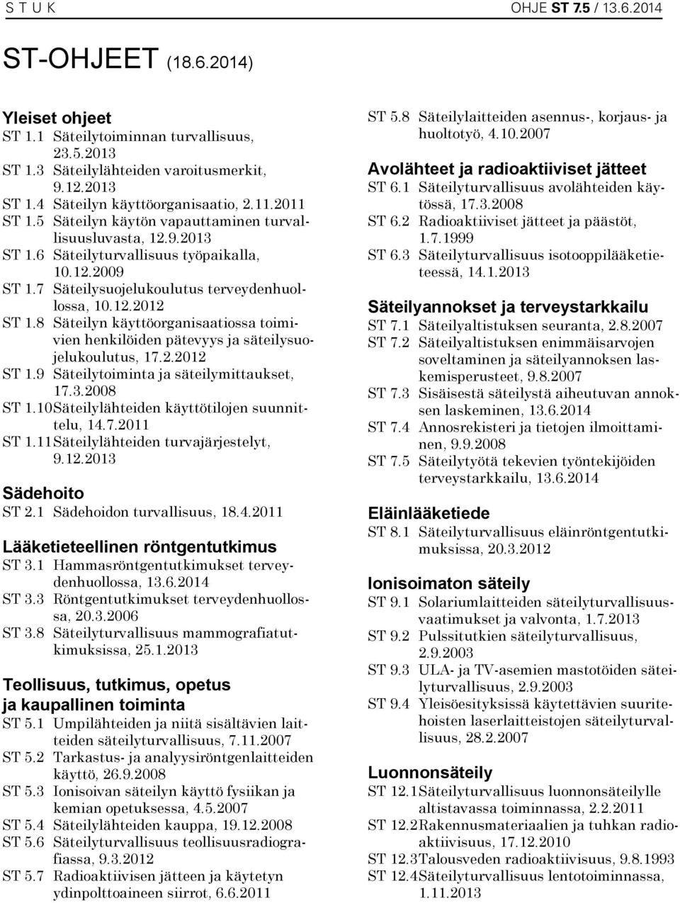 8 Säteilyn käyttöorganisaatiossa toimivien henkilöiden pätevyys ja säteilysuojelukoulutus, 17.2.2012 ST 1.9 Säteilytoiminta ja säteilymittaukset, 17.3.2008 ST 1.