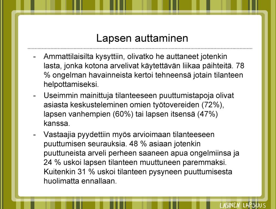 - Useimmin mainittuja tilanteeseen puuttumistapoja olivat asiasta keskusteleminen omien työtovereiden (72%), lapsen vanhempien (60%) tai lapsen itsensä (47%) kanssa.