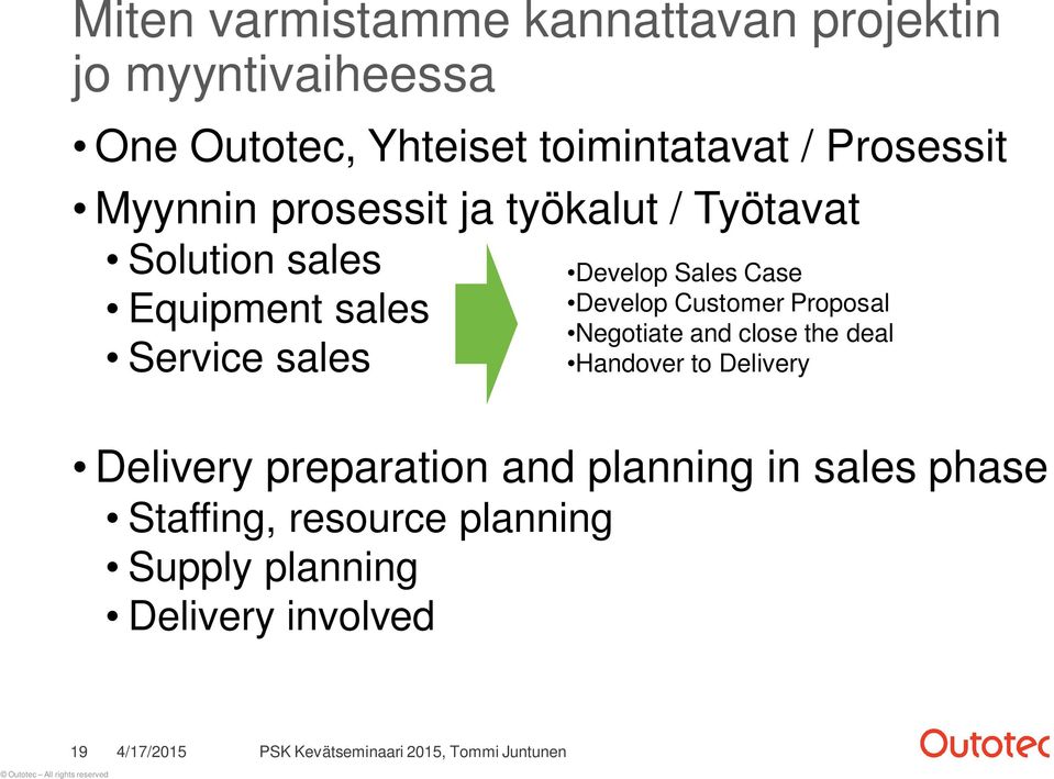 Develop Sales Case Develop Customer Proposal Negotiate and close the deal Handover to Delivery