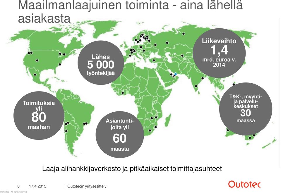 2014 Toimituksia yli 80 maahan Asiantuntijoita yli 60 maasta T&K-, myyntija