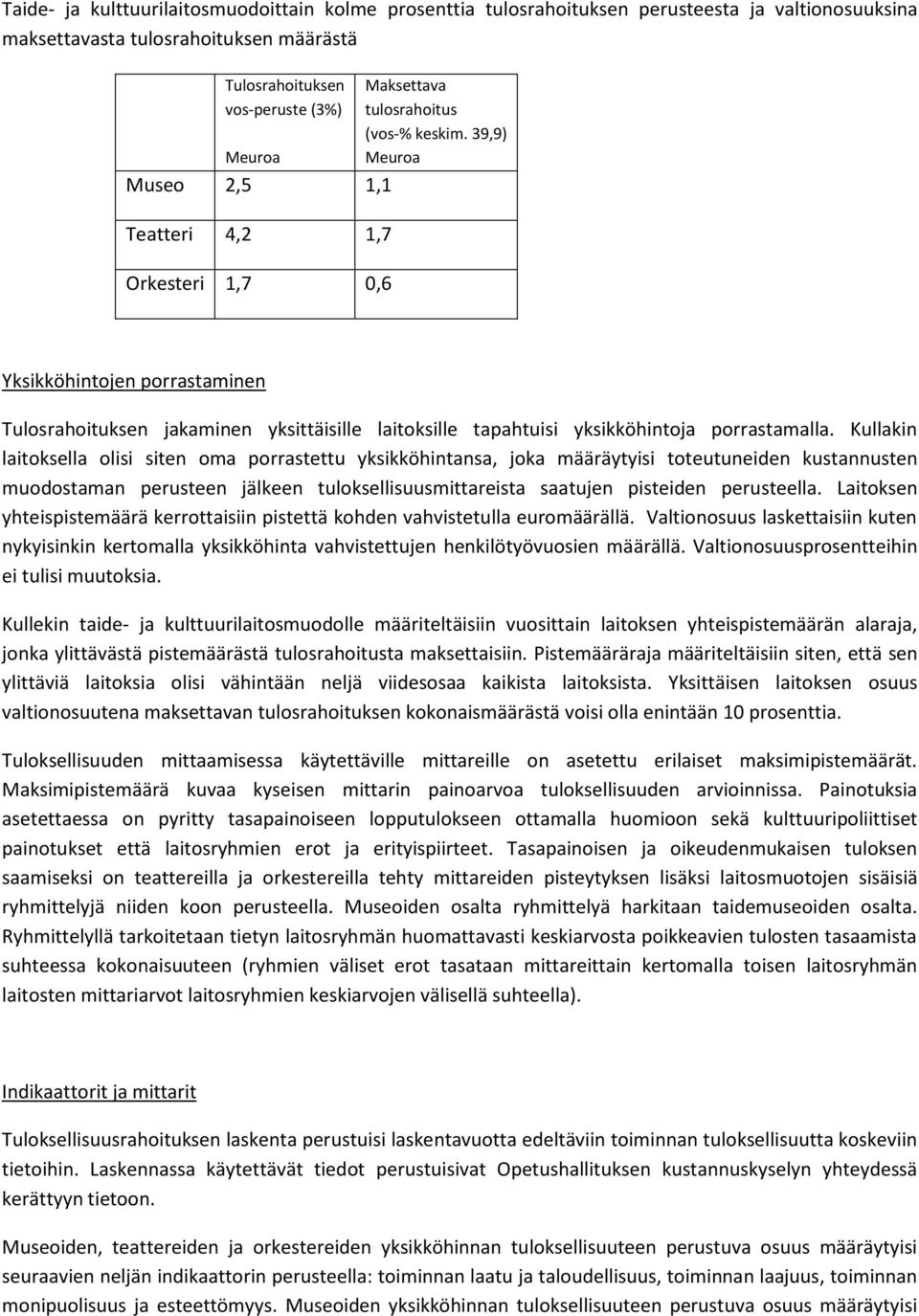 39,9) Meuroa Teatteri 4,2 1,7 Orkesteri 1,7 0,6 Yksikköhintojen porrastaminen Tulosrahoituksen jakaminen yksittäisille laitoksille tapahtuisi yksikköhintoja porrastamalla.