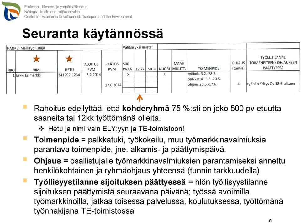 Ohjaus = osallistujalle työmarkkinavalmiuksien parantamiseksi annettu henkilökohtainen ja ryhmäohjaus yhteensä (tunnin tarkkuudella) Työllisyystilanne sijoituksen