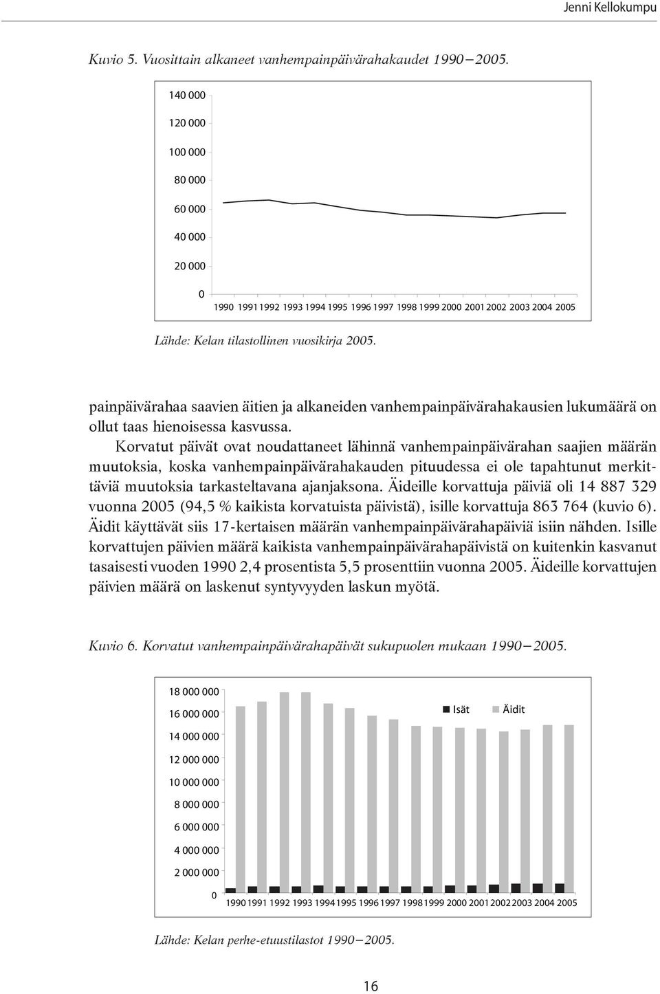 painpäivärahaa saavien äitien ja alkaneiden vanhempainpäivärahakausien lukumäärä on ollut taas hienoisessa kasvussa.