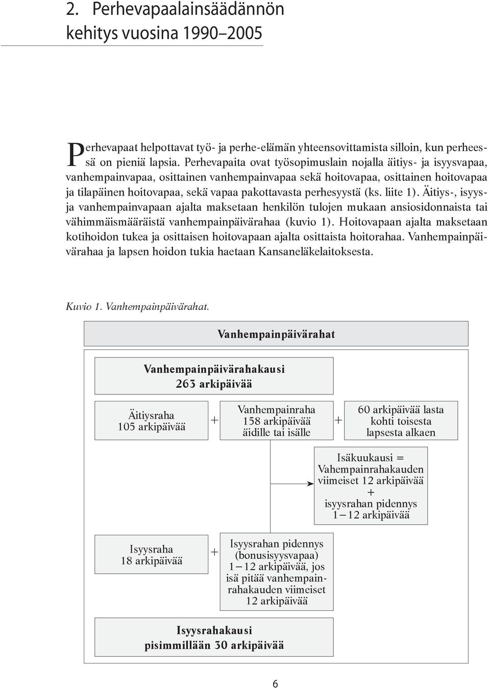 perhesyystä (ks. liite 1). Äitiys-, isyysja vanhempainvapaan ajalta maksetaan henkilön tulojen mukaan ansiosidonnaista tai vähimmäismääräistä vanhempainpäivärahaa (kuvio 1).