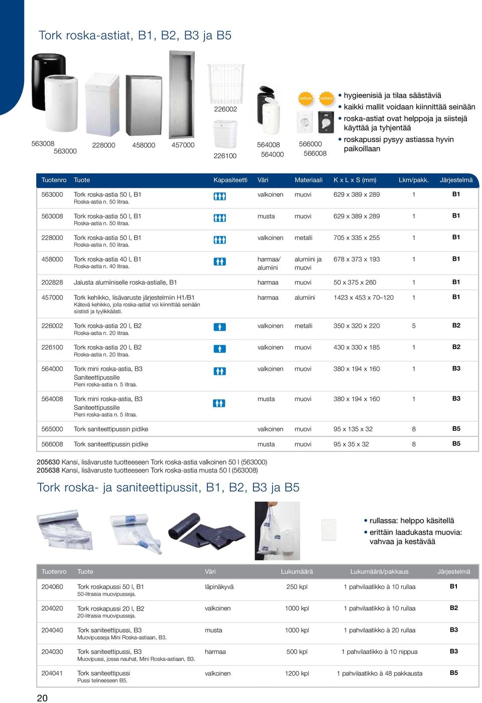 563000 Tork roska-astia 50 l, B1 Roska-astia n. 50 litraa.