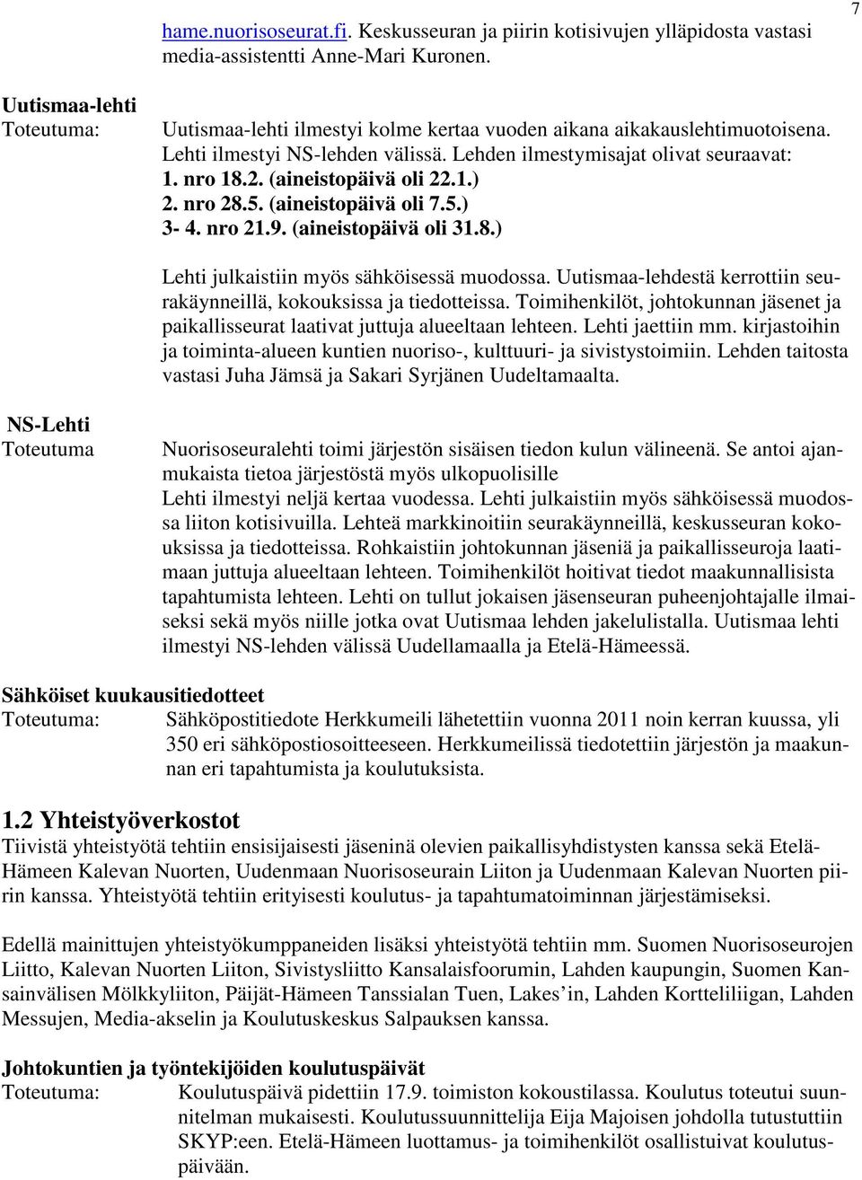 (aineistopäivä oli 22.1.) 2. nro 28.5. (aineistopäivä oli 7.5.) 3-4. nro 21.9. (aineistopäivä oli 31.8.) Lehti julkaistiin myös sähköisessä muodossa.
