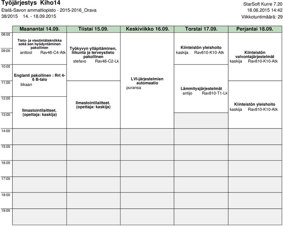 anttool Rav46-C4-Atk liikunta ja terveystieto Kiinteistön valvontajärjestelmät stefavo Rav46-C2-Lk