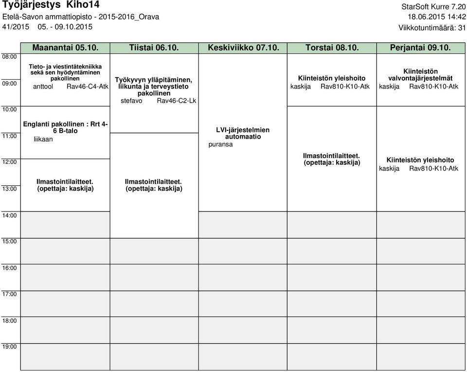 10. sekä sen hyödyntäminen Kiinteistön Työkyvyn ylläpitäminen, valvontajärjestelmät anttool