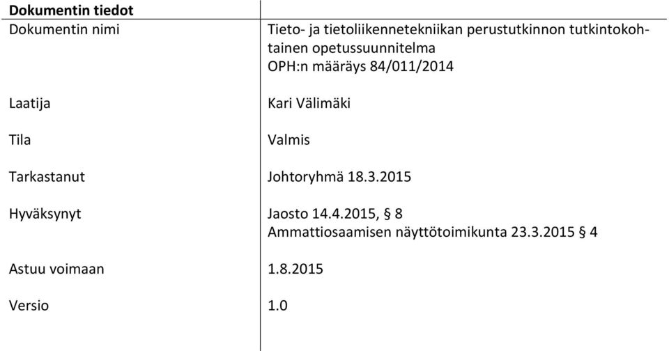Kari Välimäki Valmis Tarkastanut Johtoryhmä 18.3.2015 Hyväksynyt Jaosto 14.
