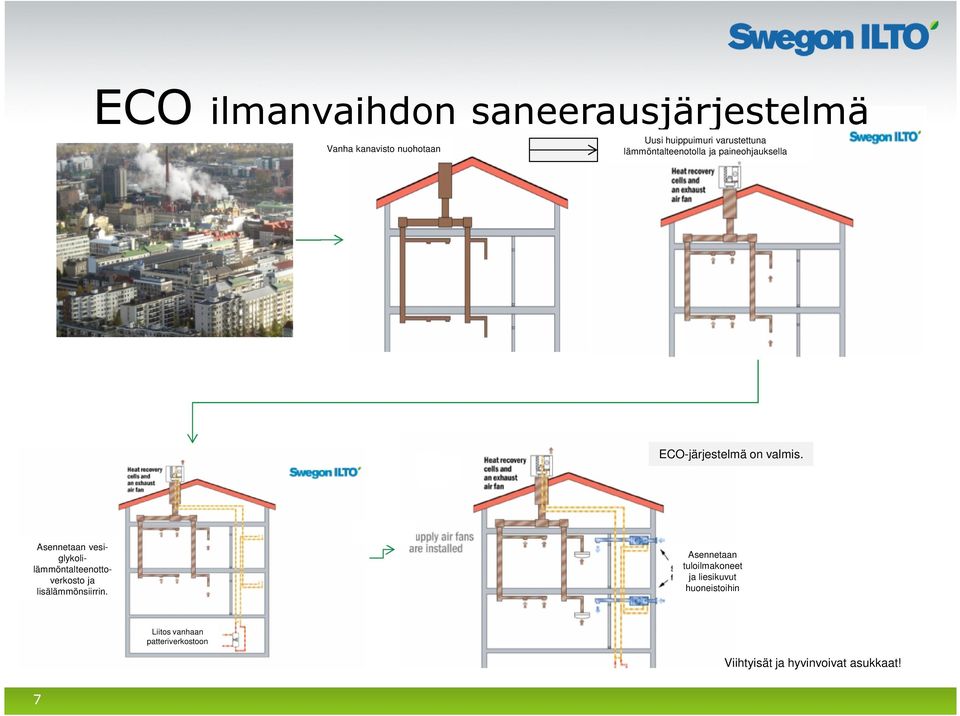 Asennetaan vesiglykolilämmöntalteenottoverkosto ja lisälämmönsiirrin.