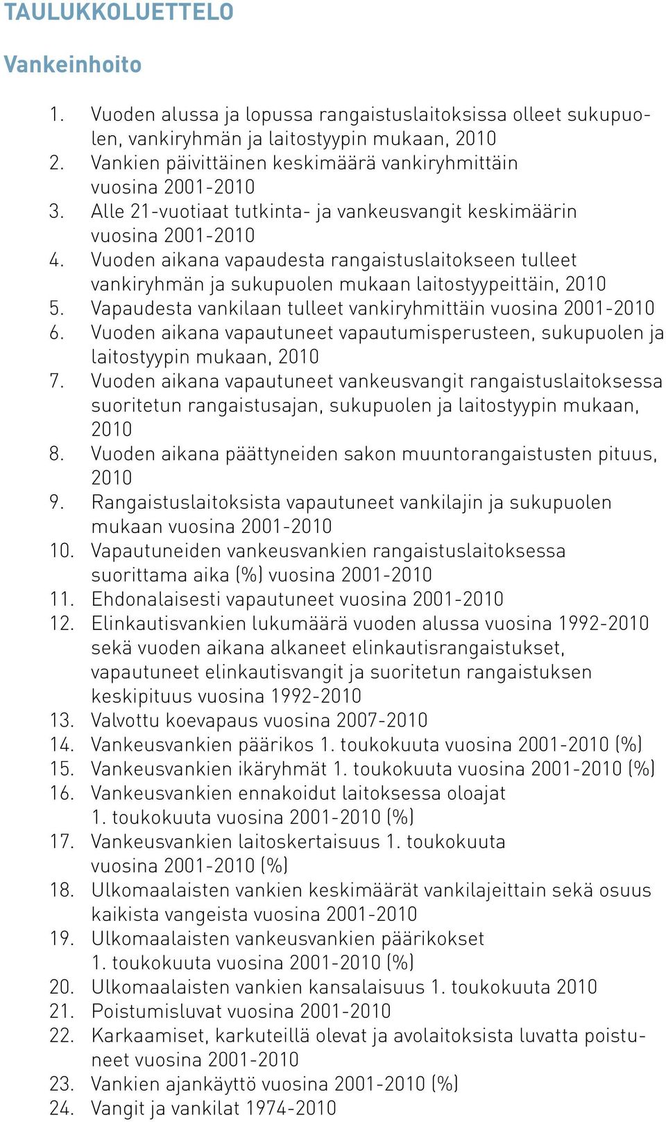 Vuoden aikana vapaudesta rangaistuslaitokseen tulleet vankiryhmän ja sukupuolen mukaan laitostyypeittäin, 2010 5. Vapaudesta vankilaan tulleet vankiryhmittäin vuosina 2001-2010 6.