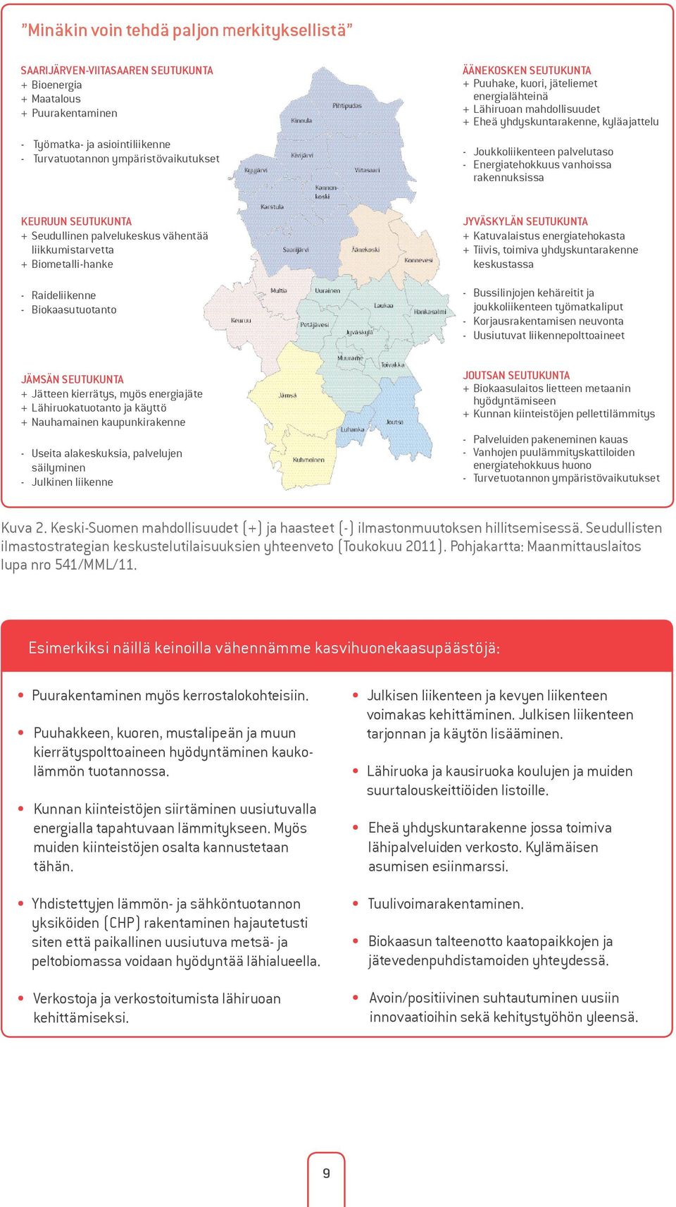 rakennuksissa KEURUUN SEUTUKUNTA + Seudullinen palvelukeskus vähentää liikkumistarvetta + Biometalli-hanke - Raideliikenne - Biokaasutuotanto JYVÄSKYLÄN SEUTUKUNTA + Katuvalaistus energiatehokasta +