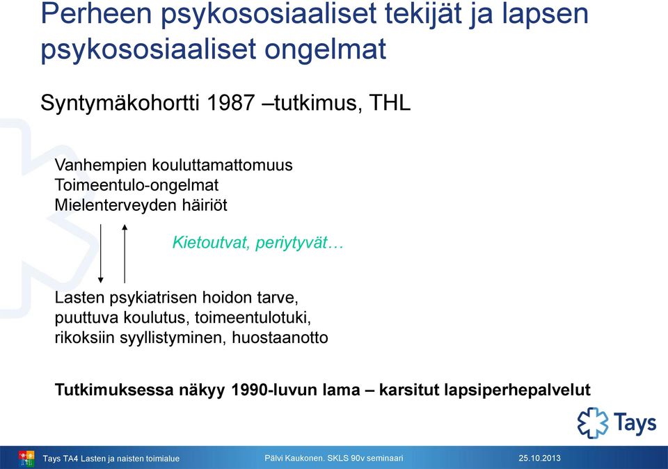 Kietoutvat, periytyvät Lasten psykiatrisen hoidon tarve, puuttuva koulutus, toimeentulotuki,