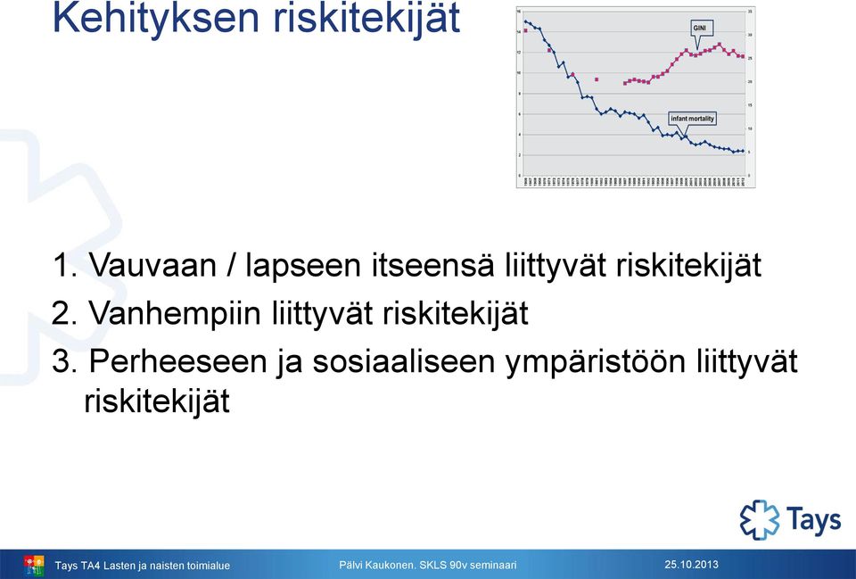 riskitekijät 2.