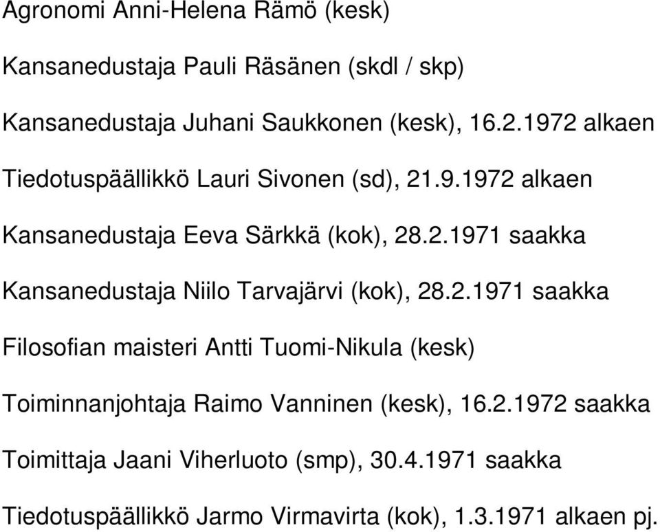 2.1971 saakka Filosofian maisteri Antti Tuomi-Nikula (kesk) Toiminnanjohtaja Raimo Vanninen (kesk), 16.2.1972 saakka Toimittaja Jaani Viherluoto (smp), 30.