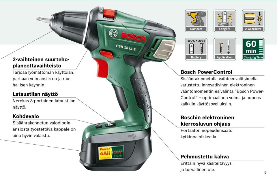 100% = 300 x 60 min Battery Application Charging Time Bosch PowerControl Sisäänrakennetulla vaihteenvalitsimella varustettu innovatiivinen elektroninen vääntömomentin esivalinta Bosch