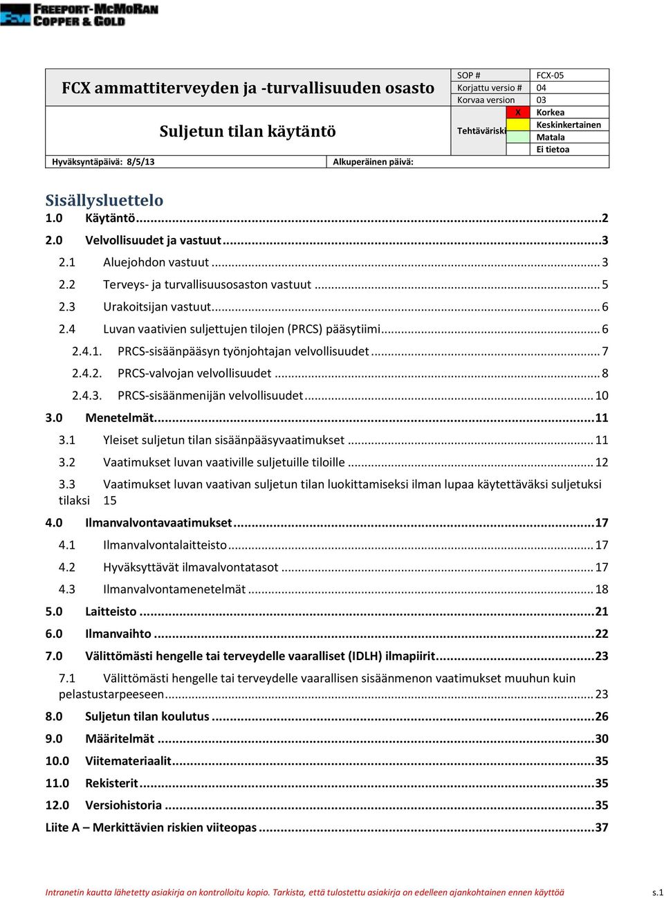 3 Urakoitsijan vastuut... 6 2.4 Luvan vaativien suljettujen tilojen (PRCS) pääsytiimi... 6 2.4.1. PRCS-sisäänpääsyn työnjohtajan velvollisuudet... 7 2.4.2. PRCS-valvojan velvollisuudet... 8 2.4.3. PRCS-sisäänmenijän velvollisuudet.