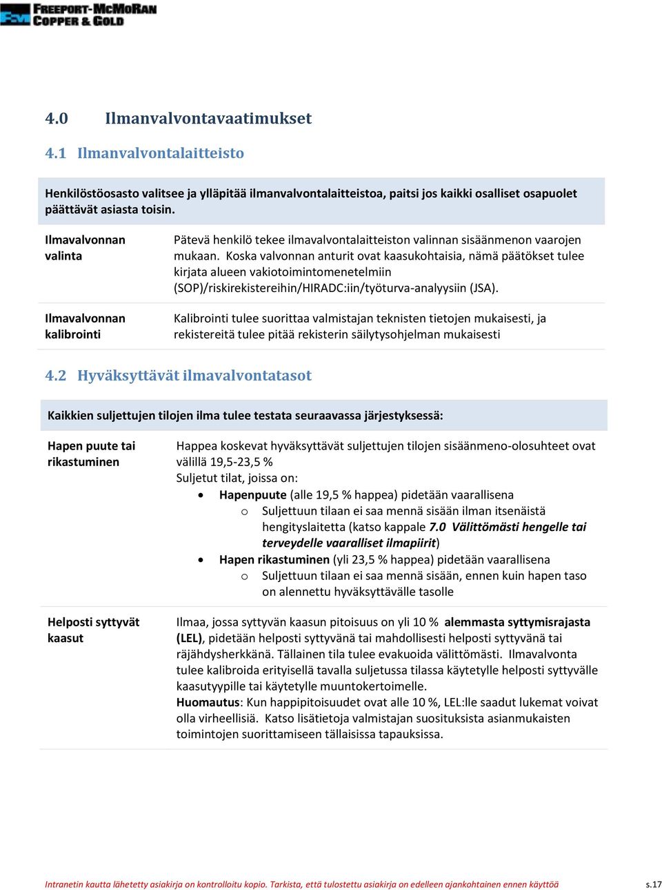 Koska valvonnan anturit ovat kaasukohtaisia, nämä päätökset tulee kirjata alueen vakiotoimintomenetelmiin (SOP)/riskirekistereihin/HIRADC:iin/työturva-analyysiin (JSA).