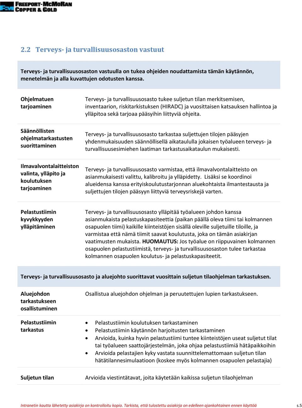 pääsyihin liittyviä ohjeita.