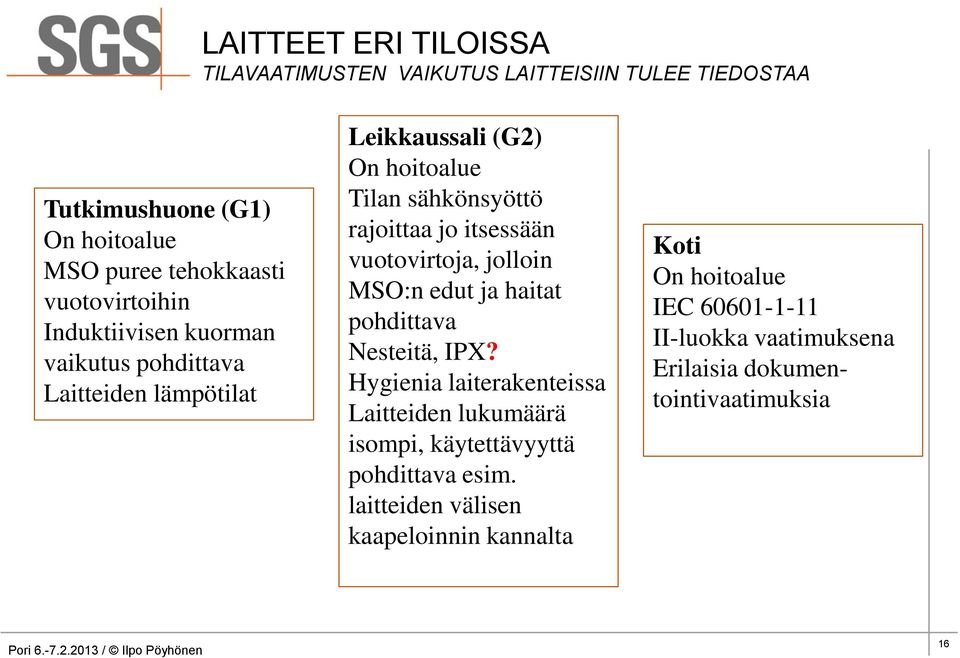 itsessään vuotovirtoja, jolloin MSO:n edut ja haitat pohdittava Nesteitä, IPX?