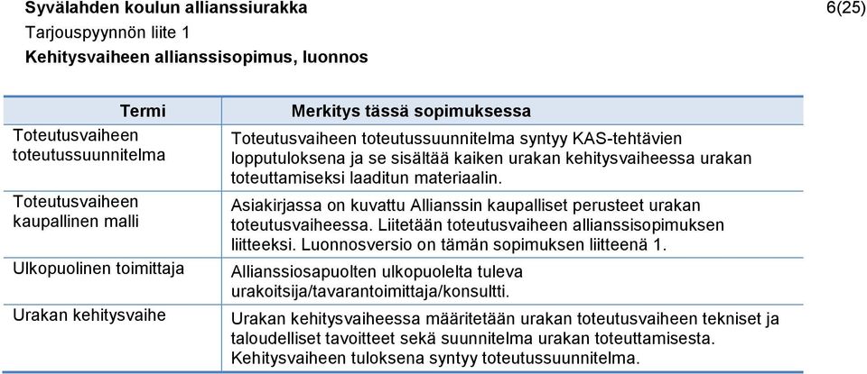 Asiakirjassa on kuvattu Allianssin kaupalliset perusteet urakan toteutusvaiheessa. Liitetään toteutusvaiheen allianssisopimuksen liitteeksi. Luonnosversio on tämän sopimuksen liitteenä 1.