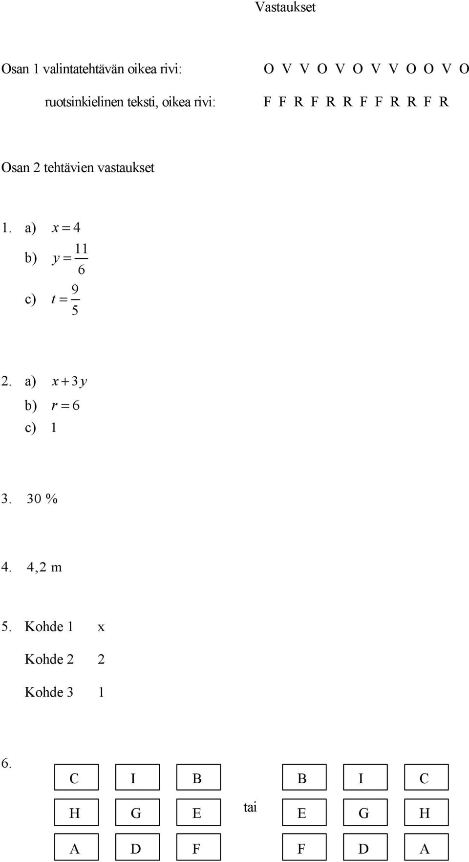vastaukset 1. a) x = 4 b) c) 11 y = 6 9 t = 5 2. a) x+ 3 y b) r = 6 c) 1 3.