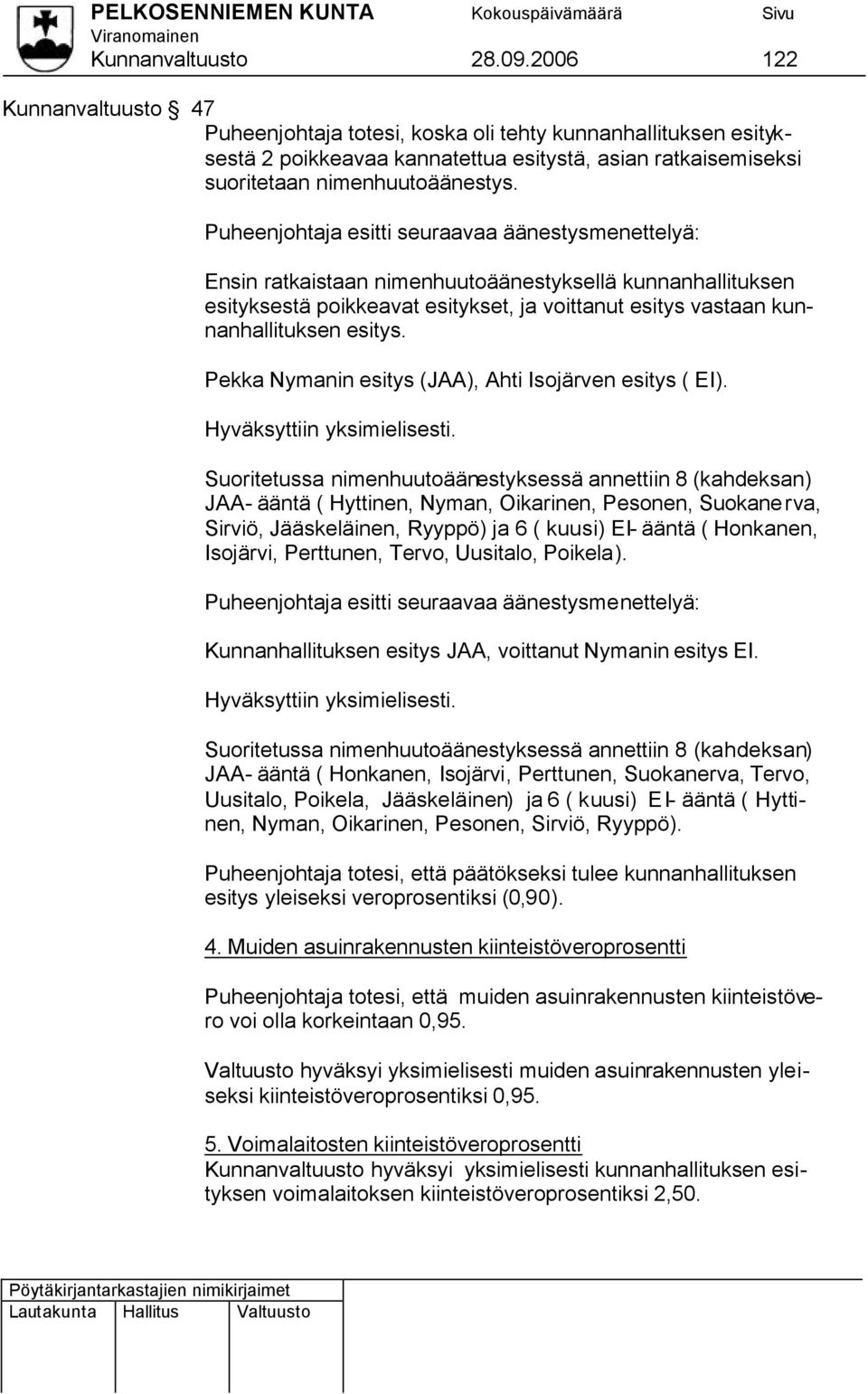 Puheenjohtaja esitti seuraavaa äänestysmenettelyä: Ensin ratkaistaan nimenhuutoäänestyksellä kunnanhallituksen esityksestä poikkeavat esitykset, ja voittanut esitys vastaan kunnanhallituksen esitys.