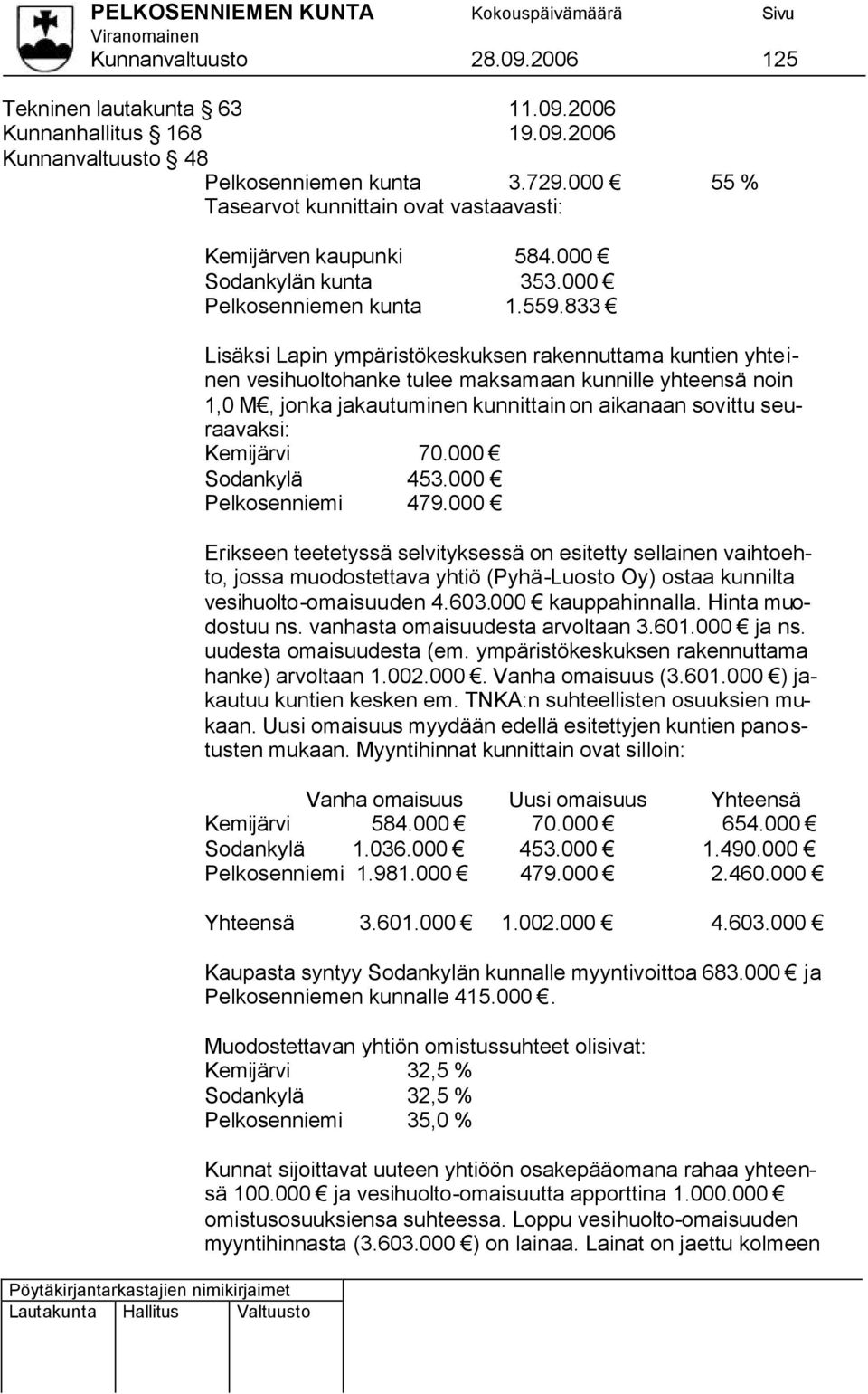 833 Lisäksi Lapin ympäristökeskuksen rakennuttama kuntien yhteinen vesihuoltohanke tulee maksamaan kunnille yhteensä noin 1,0 M, jonka jakautuminen kunnittain on aikanaan sovittu seuraavaksi: