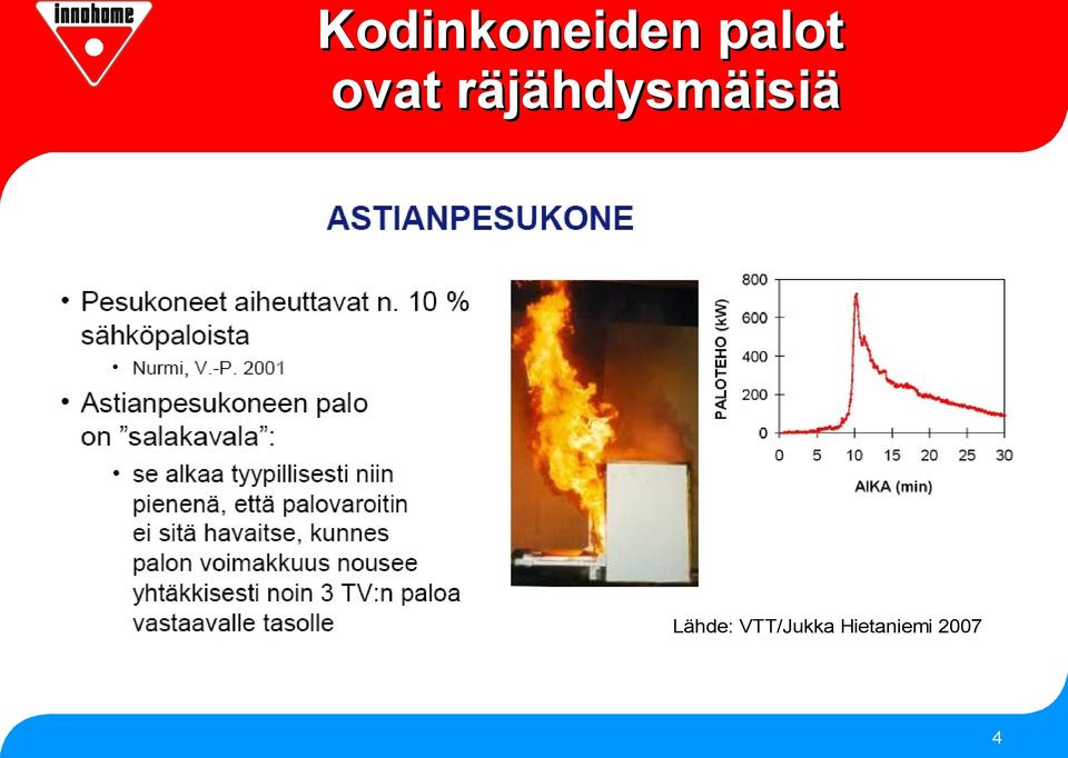 räjähdysmäisiä