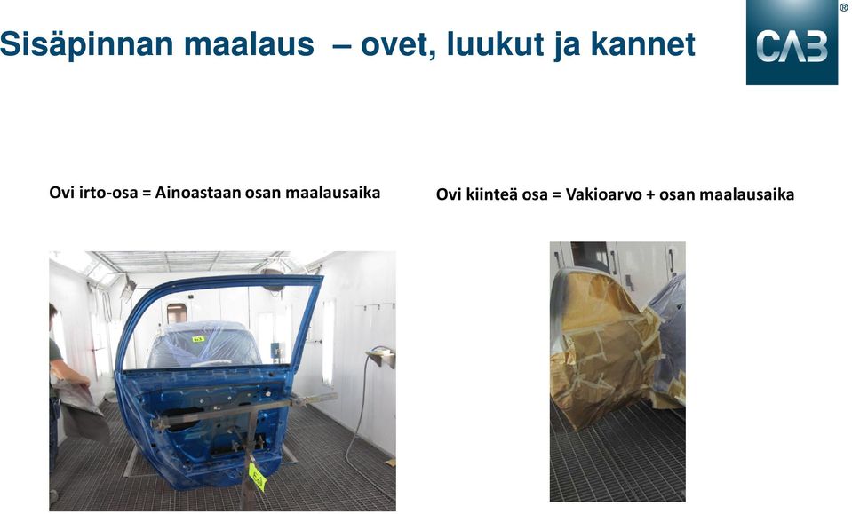 Ainoastaan osan maalausaika Ovi
