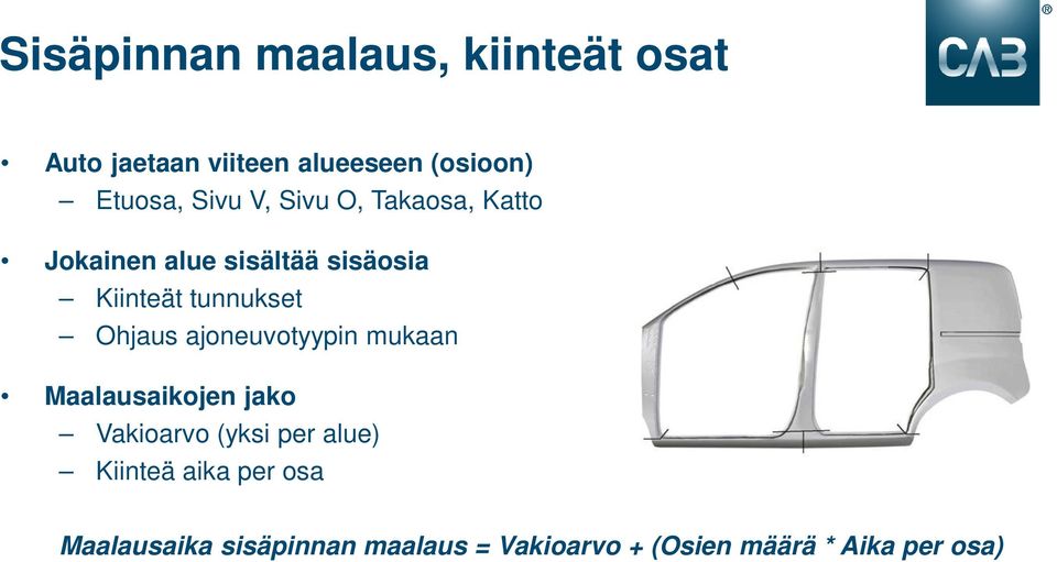 Ohjaus ajoneuvotyypin mukaan Maalausaikojen jako Vakioarvo (yksi per alue) Kiinteä