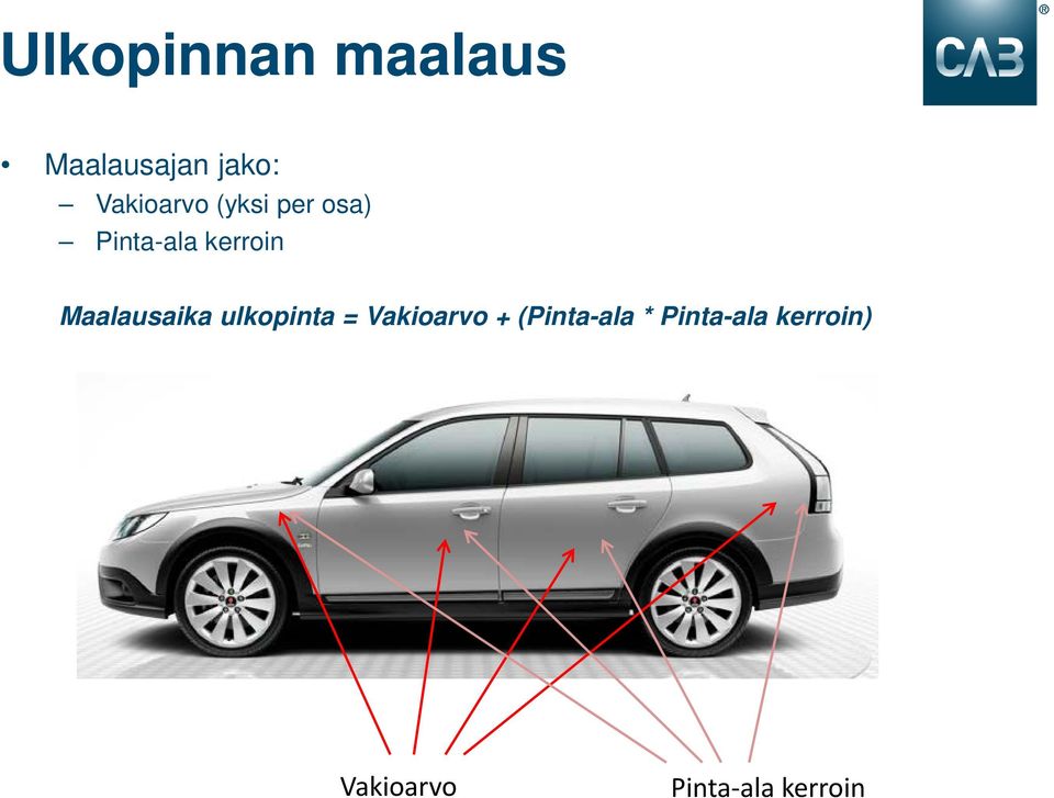 Maalausaika ulkopinta = Vakioarvo +