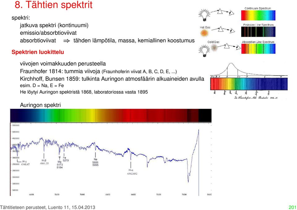 viivat A, B, C, D, E,...) Kirchhoff, Bunsen 1859: tulkinta Auringon atmosfäärin alkuaineiden avulla esim.