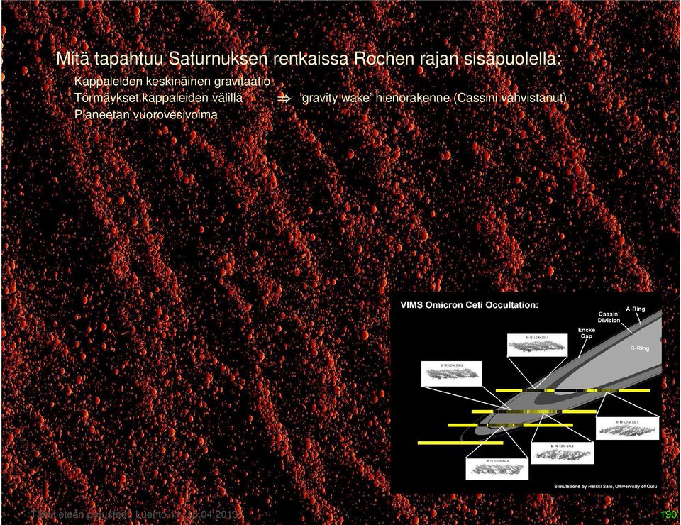 välillä Planeetan vuorovesivoima gravity wake hienorakenne