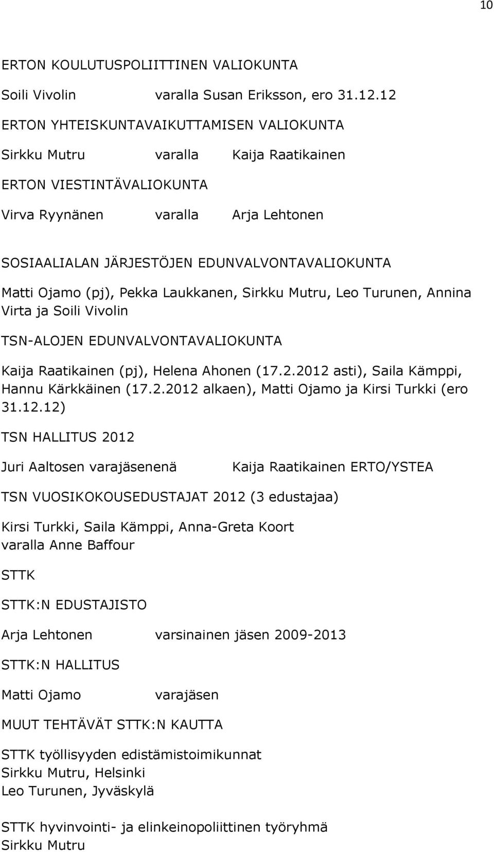 Matti Ojamo (pj), Pekka Laukkanen, Sirkku Mutru, Leo Turunen, Annina Virta ja Soili Vivolin TSN-ALOJEN EDUNVALVONTAVALIOKUNTA Kaija Raatikainen (pj), Helena Ahonen (17.2.