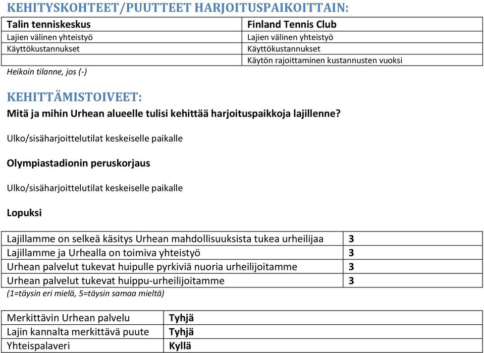 Ulko/sisäharjoittelutilat keskeiselle paikalle Olympiastadionin peruskorjaus Ulko/sisäharjoittelutilat keskeiselle paikalle Lopuksi Lajillamme on selkeä käsitys Urhean mahdollisuuksista tukea