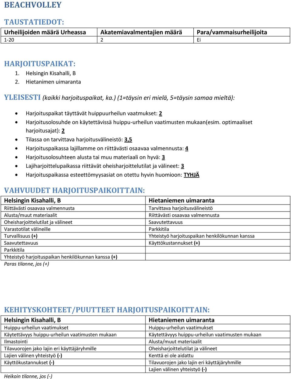 ) (1=täysin eri mielä, 5=täysin samaa mieltä): Harjoituspaikat täyttävät huippuurheilun vaatmukset: 2 Harjoitusolosuhde on käytettävissä huippu-urheilun vaatimusten mukaan(esim.