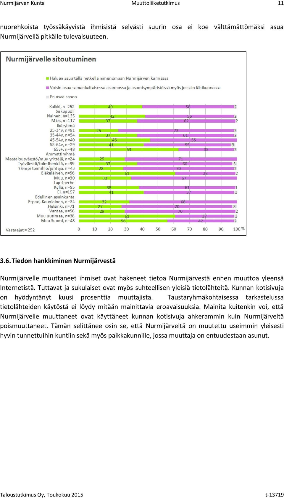 Tuttavat ja sukulaiset ovat myös suhteellisen yleisiä tietolähteitä. Kunnan kotisivuja on hyödyntänyt kuusi prosenttia muuttajista.