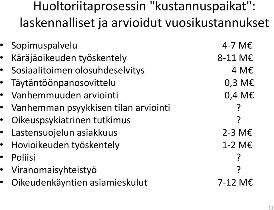 Vanhemmuuden arviointi 0,4 M Vanhemman psyykkisen tilan arviointi? Oikeuspsykiatrinen tutkimus?