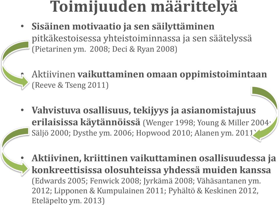 käytännöissä (Wenger 1998; Young & Miller 2004; Säljö 2000; Dysthe ym. 2006; Hopwood 2010; Alanen ym.