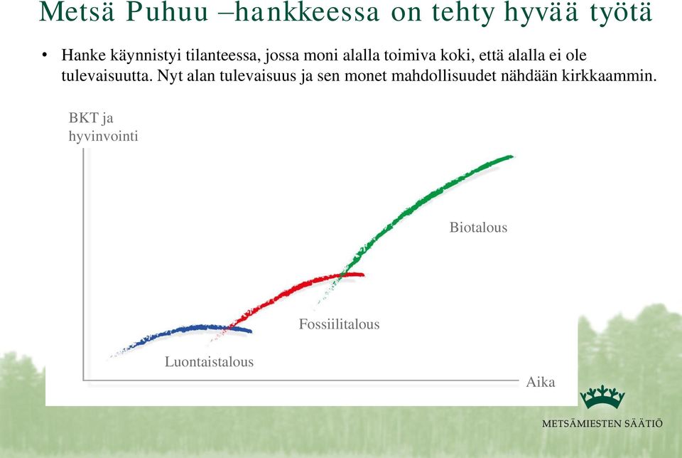 tulevaisuutta.